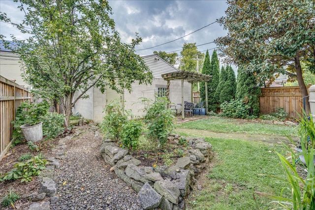 1054 E Long Street, Columbus, OH 43203