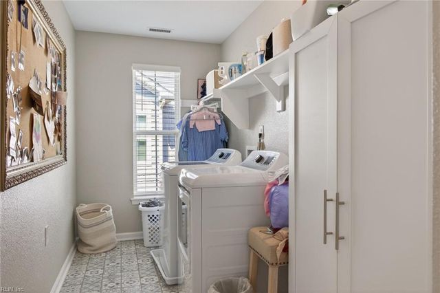 320 Middleton WAY, Chesapeake, VA 23322