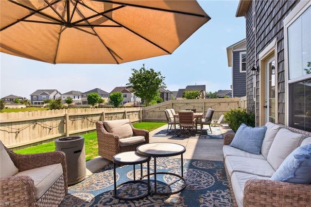 320 Middleton WAY, Chesapeake, VA 23322