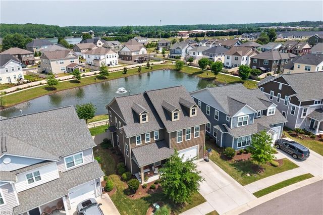 320 Middleton WAY, Chesapeake, VA 23322