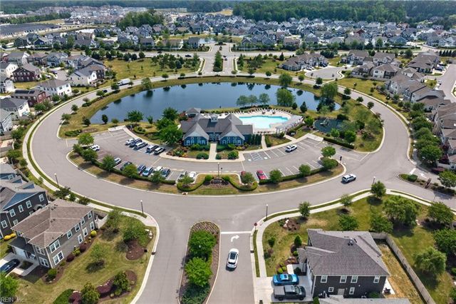 320 Middleton WAY, Chesapeake, VA 23322