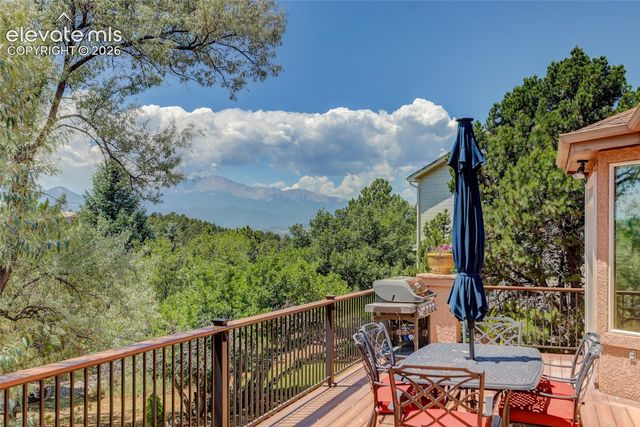 2095 Rockhurst Boulevard, Colorado Springs, CO 80918