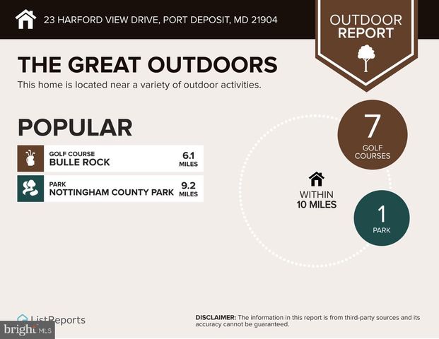 23 HARFORD VIEW DR, Port Deposit, MD 21904