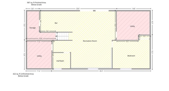 2540 S River, Buckeye Twp, MI 48612