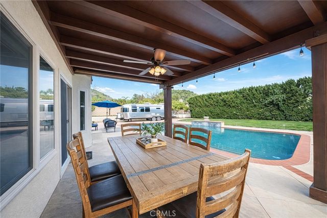 1030 Fountain Springs, Glendora, CA 91741