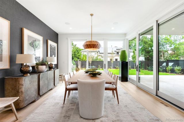 2655 E Cedar Avenue, Denver, CO 80209