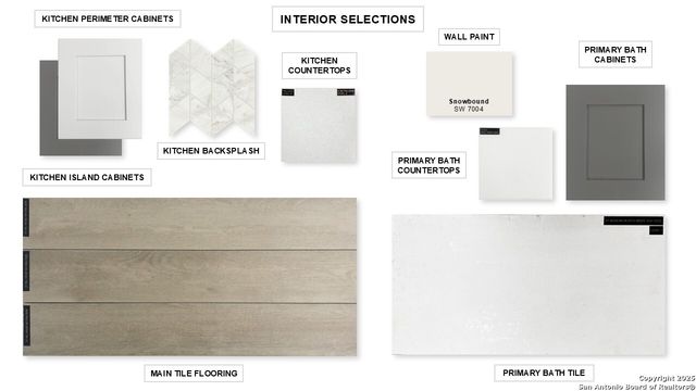 2623 Wild Skies, San Antonio, TX 78245