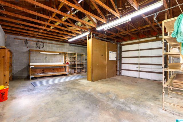 2500 SPRAYBERRY ROAD, Pell City, AL 35125