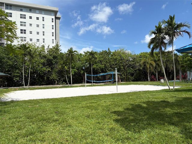 2671 S Course Drive S 108, Pompano Beach, FL 33069