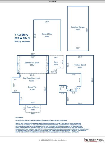 878 W 8th Street, Wahoo, NE 68066