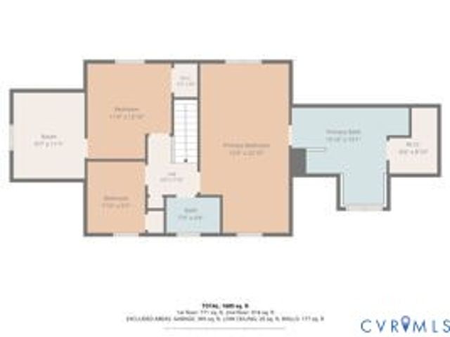 6724 Kingsland Creek Dr, Chesterfield, VA 23832