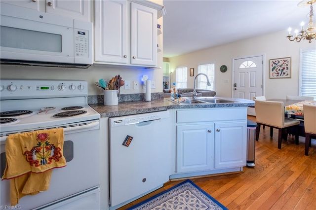 700 Spring Garden Street, Greensboro, NC 27403