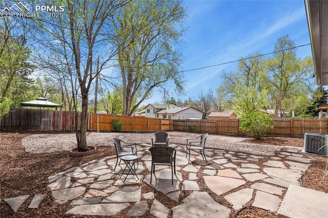 921 Holmes Drive, Colorado Springs, CO 80909