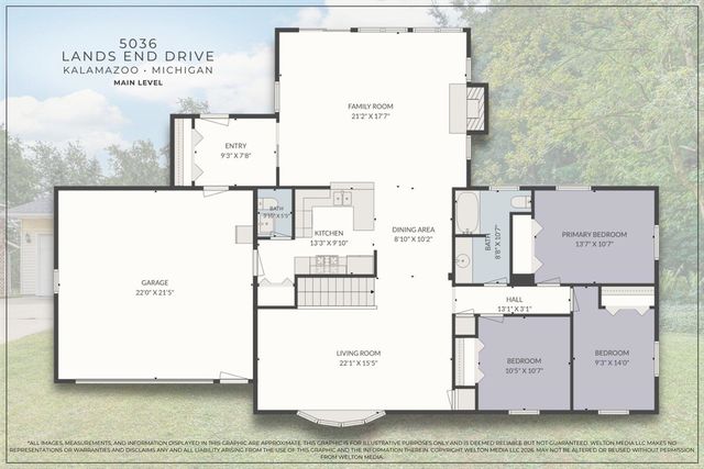 5036 Lands End Drive, Kalamazoo, MI 49009