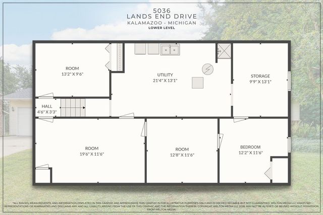 5036 Lands End Drive, Kalamazoo, MI 49009