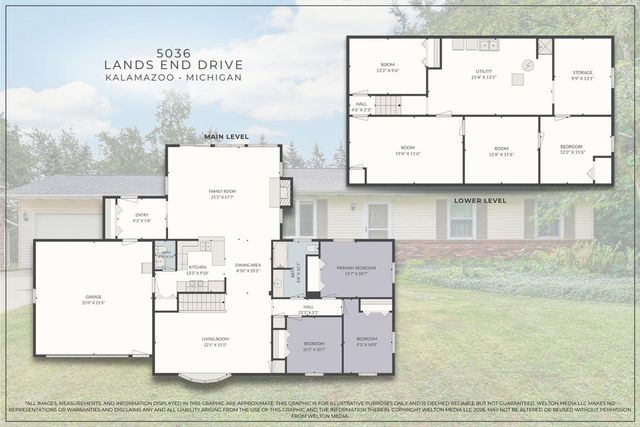 5036 Lands End Drive, Kalamazoo, MI 49009