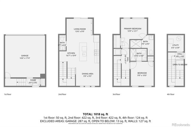 1930 Hooker Street 3, Denver, CO 80204