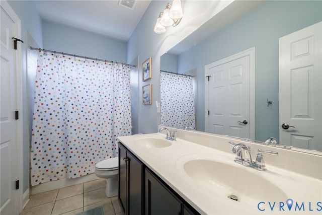 593 Raleigh Manor Rd, Richmond, VA 23229