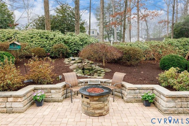 593 Raleigh Manor Rd, Richmond, VA 23229