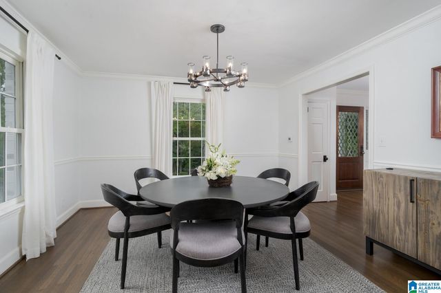 83 FAIRWAY DRIVE, Mountain Brook, AL 35213