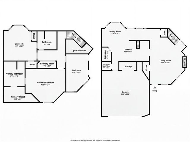 336 Lariat Circle, Edmond, OK 73003