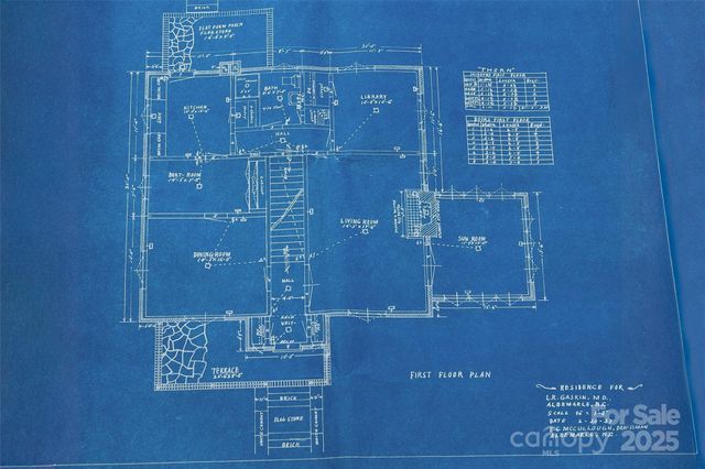 274 N 4th Street, Albemarle, NC 28001