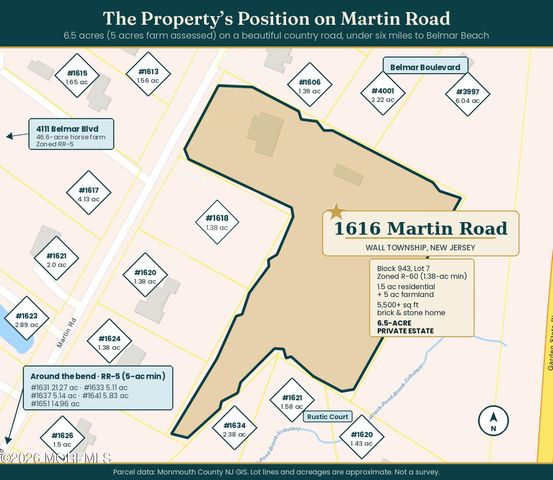 1616 Martin Road, Wall, NJ 07753