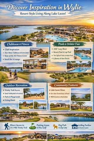 1609 Fountain Vista View, Wylie, TX 75098