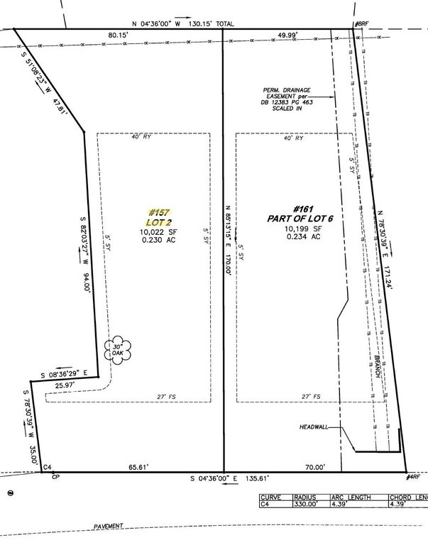 157 Woodlynn Drive, Charlotte, NC 28214