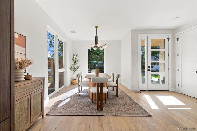 831 S Washington Street, Denver, CO 80209
