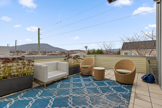 244 W 18th Street W, Chattanooga, TN 37408