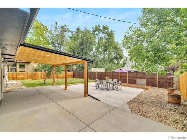3240 Folsom Street, Boulder, CO 80304