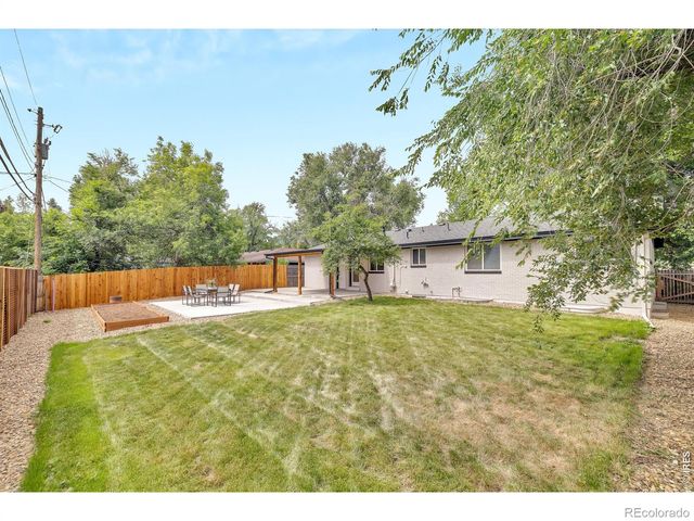 3240 Folsom Street, Boulder, CO 80304