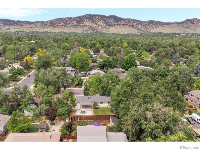 3240 Folsom Street, Boulder, CO 80304