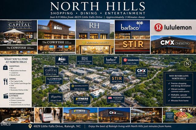 4829 Little Falls Drive, Raleigh, NC 27609