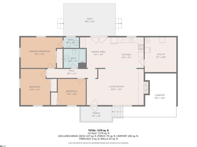 4 Neville Circle, Greenville, SC 29617