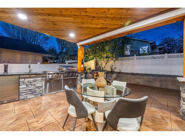 752 Brookside Dr, Longmont, CO 80504