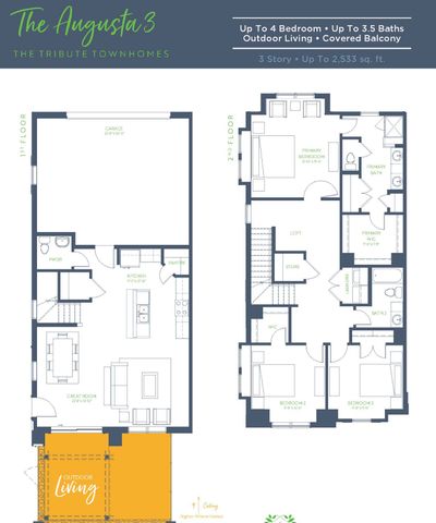 1212 Armstrong, The Colony, TX 75056