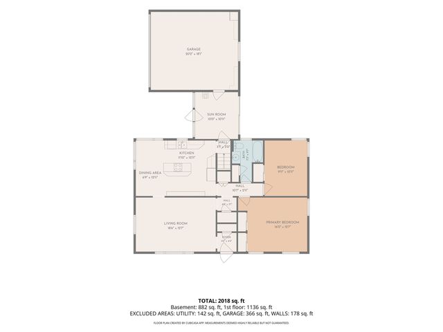 10205 W Feerick PLACE, Wauwatosa, WI 53222