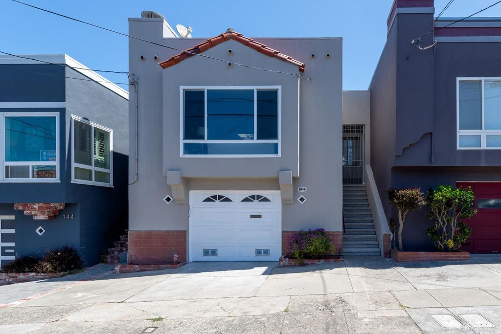140 Naglee Avenue, San Francisco, CA 94112