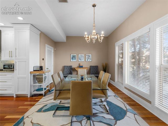 229 W Riverwalk NA, Pueblo, CO 81003