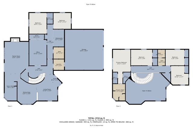 10095 Texas 149, Longview, TX 75603