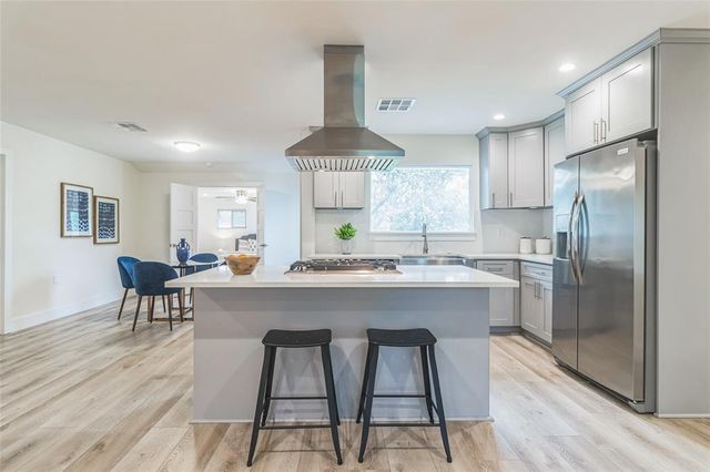 1502 Villanova DR, Austin, TX 78757