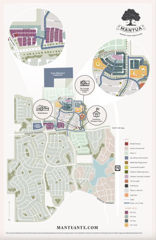 2068 Cuellar Way, Van Alstyne, TX 75495