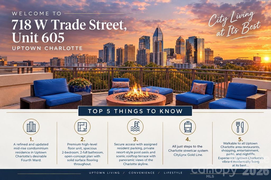 718 W Trade Street 605, Charlotte, NC 28202