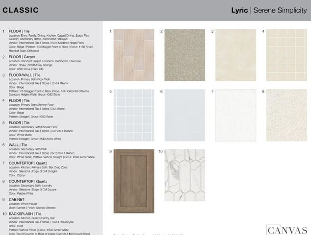 597 SE Ranch Oak Circle, Port St. Lucie, Port St Lucie, FL 34984