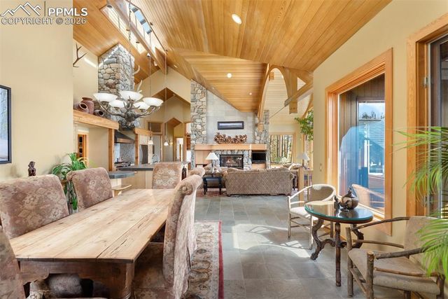 348 Jade Road, Silverthorne, CO 80498