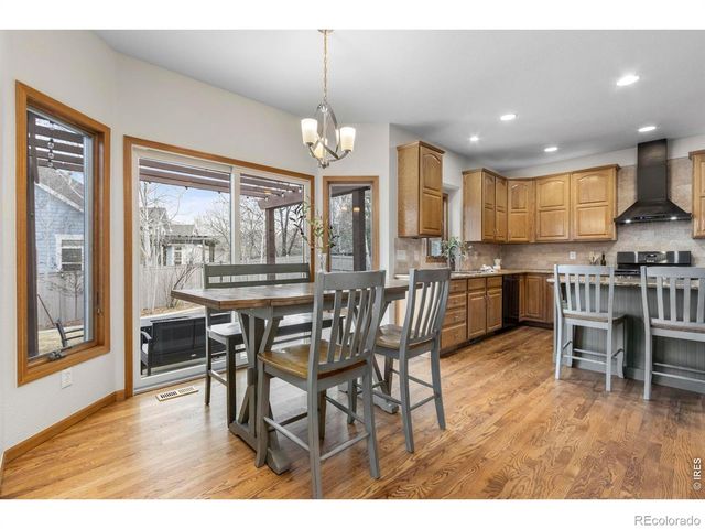 6908 Saint Thomas Drive, Fort Collins, CO 80525