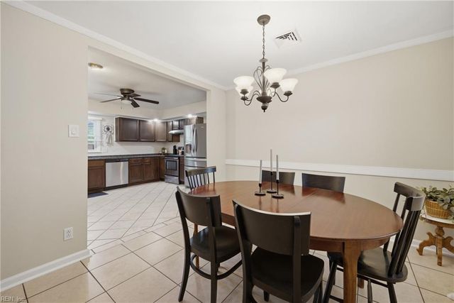 4900 Brandywine DR, Virginia Beach, VA 23464
