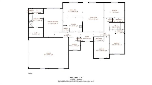 1771 Silks Terrace, Guthrie, OK 73044